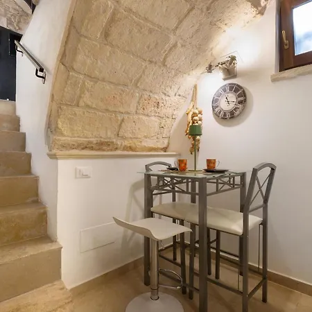 Casa vacanze Loft By Barbarhouse Martano
